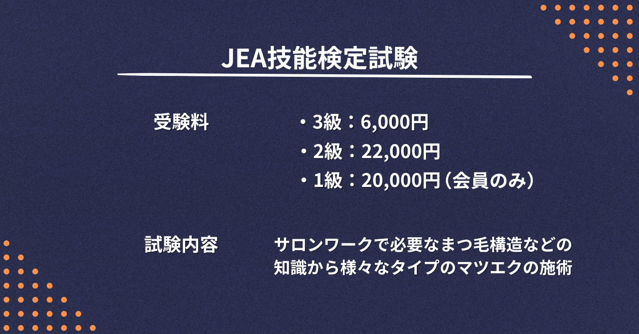 JEA技能検定試験